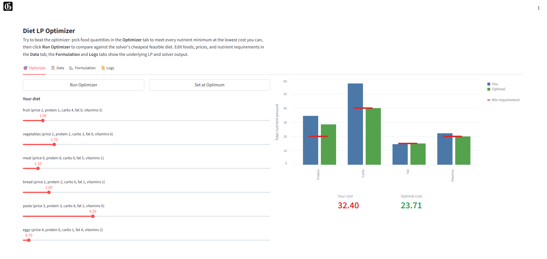 Diet optimizer — click to launch