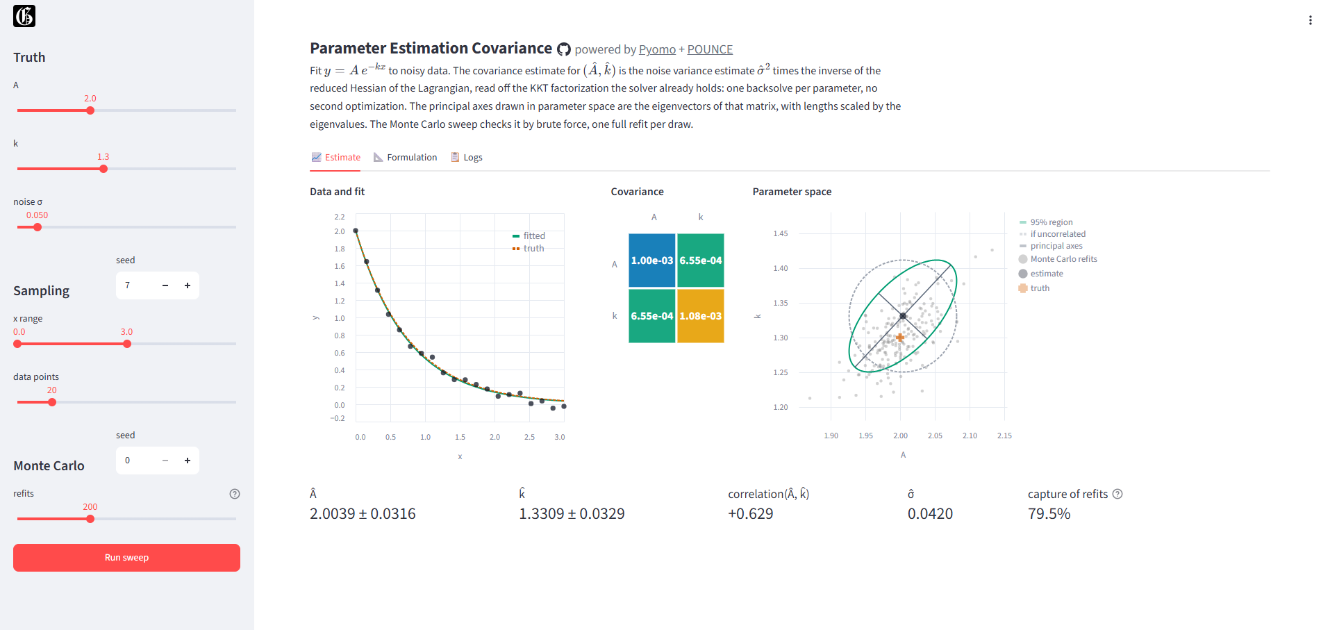 Estimation Covariance: click to launch