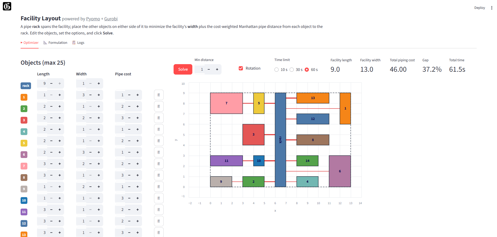 Facility Layout optimizer — click to launch