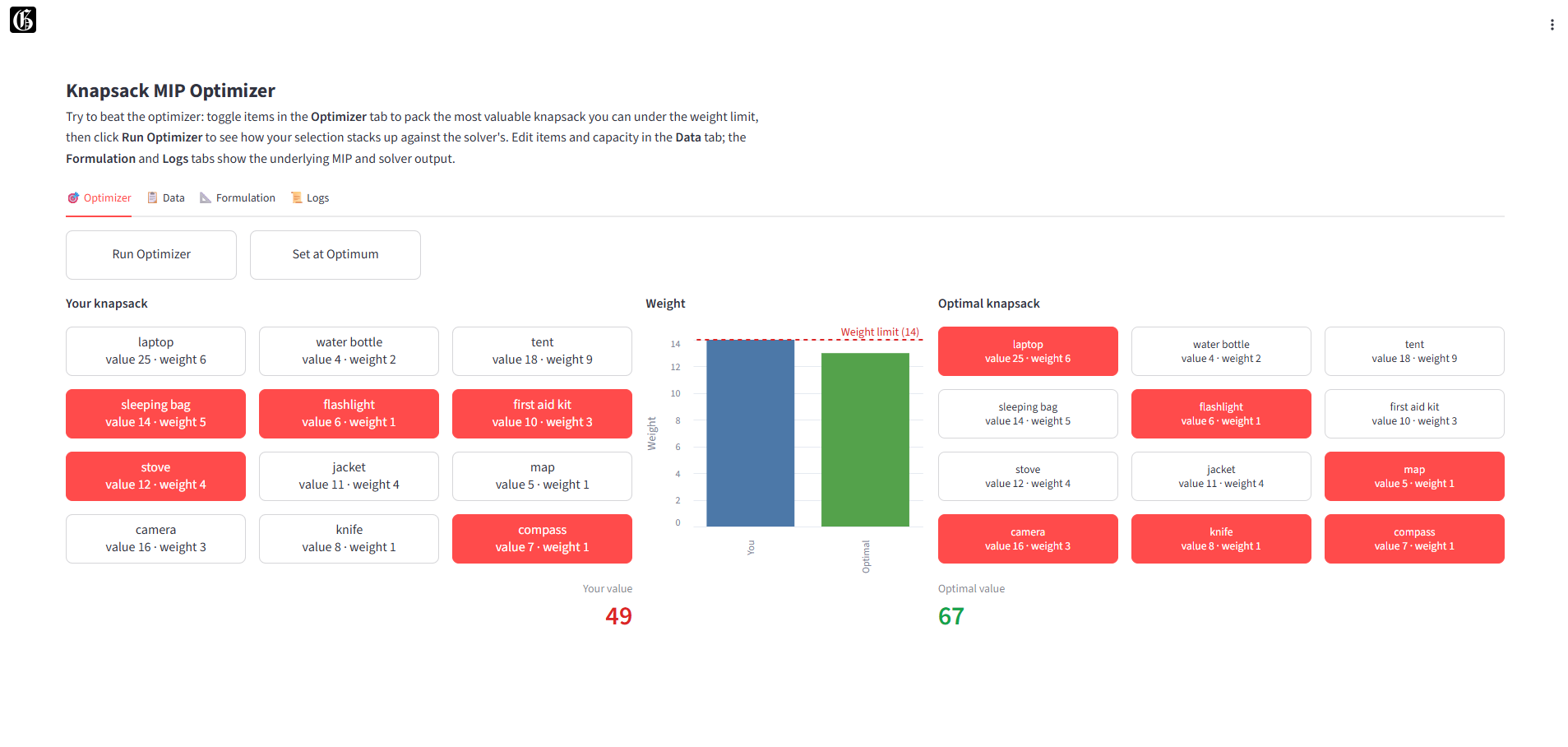 Knapsack optimizer — click to launch