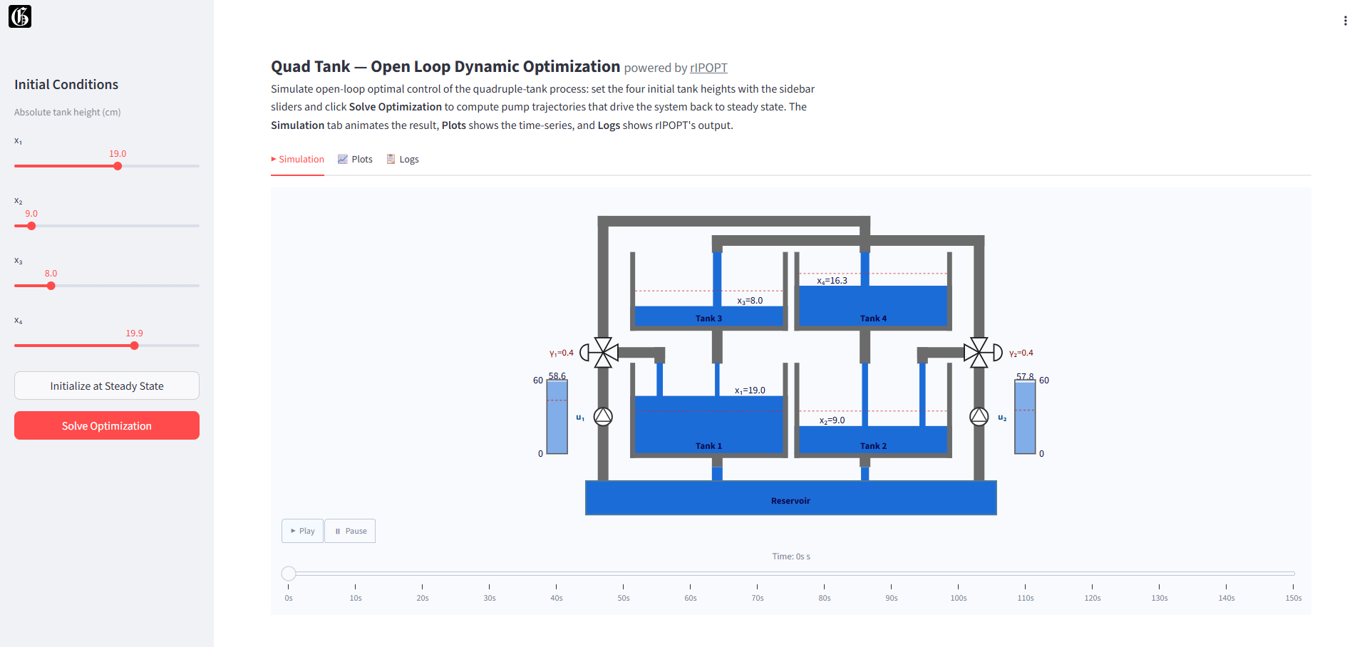 Quad-tank control — click to launch